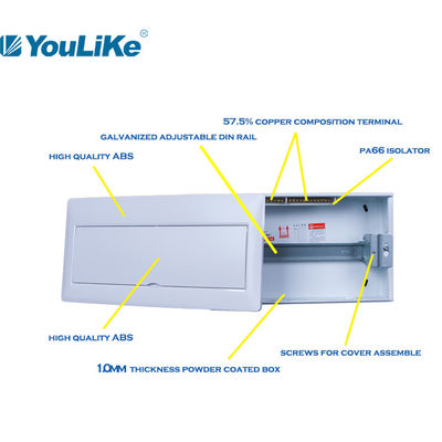 Πλαστικό ηλεκτρικό πλαίσιο 18 DB ABS αντίσταση αντίκτυπου τρόπων με το αδιαφανές παράθυρο